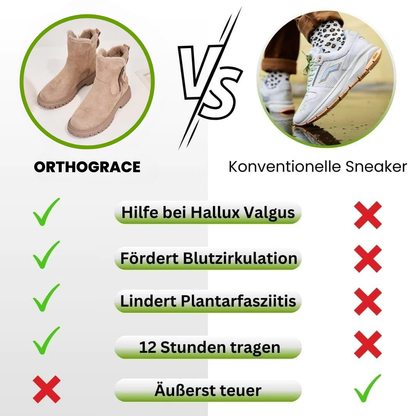 NordicWarm - zapatos ergonómicos, impermeables y antideslizantes para otoño e invierno para el alivio del dolor