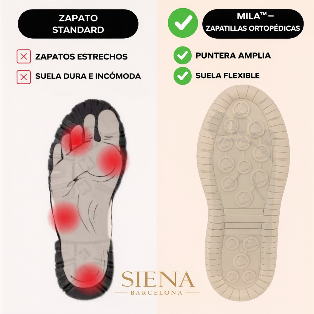 Mila™ – Zapatillas ortopédicas cómodas + Cremallera